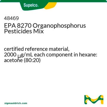 EPA 8270 Organophosphorus Pesticides Mix certified reference material, 2000&#160;&#956;g/mL each component in hexane: acetone (80:20)