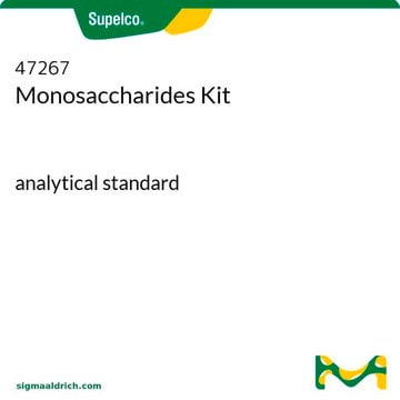 Monosaccharide-Kit analytical standard