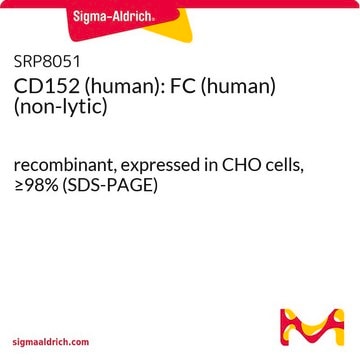 CD152 (human): FC (human) (non-lytic) recombinant, expressed in CHO cells, &#8805;98% (SDS-PAGE)