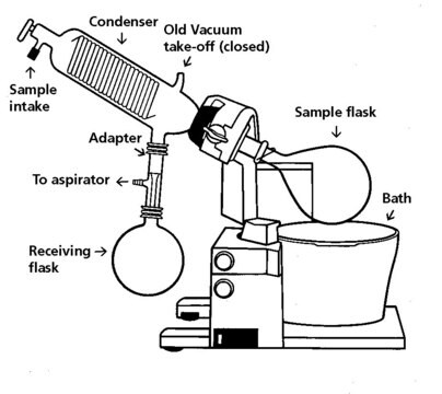 Aldrich&#174; straight vacuum-distilling adapter joint: ST/NS 24/40