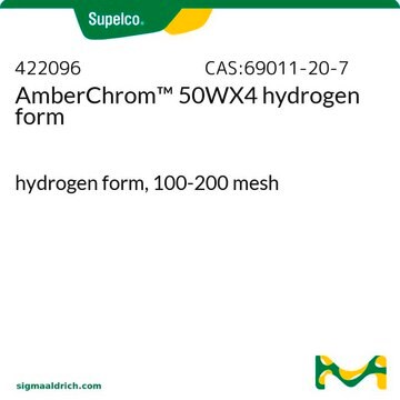 Dowex 50WX4 hydrogen form hydrogen form, 100-200&#160;mesh