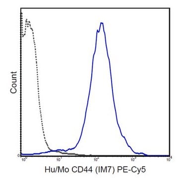 Anti-CD44 Antibody (human/mouse), PE-Cy5, clone IM7 clone IM7, 0.2&#160;mg/mL, from rat