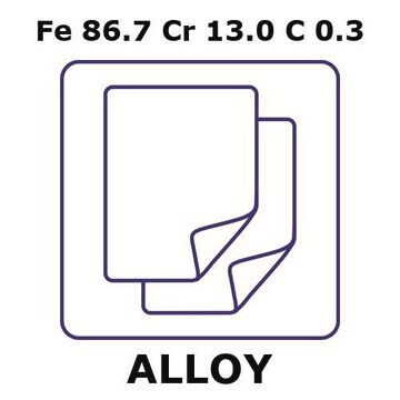 Stainless Steel - AISI 420 alloy, Fe86.7Cr13.0C0.3 foil, 50 x 50mm, 0.075mm thickness, annealed, light tight (lt)