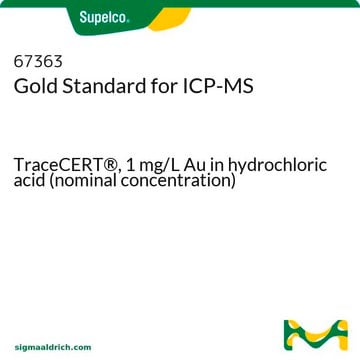 Gold Standard for ICP-MS TraceCERT&#174;, 1&#160;mg/L Au in hydrochloric acid (nominal concentration)