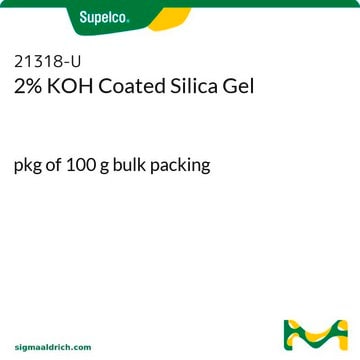 2% KOH Coated Silica Gel pkg of 100&#160;g bulk packing