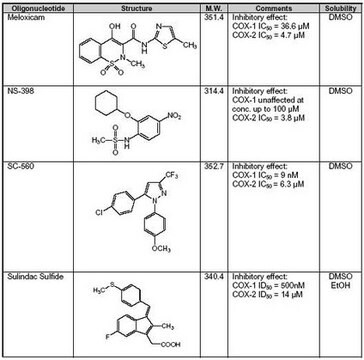 Cyclooxygenase Inhibitor Set The Cyclooxygenase Inhibitor Set controls the biological activity of Cyclooxygenase. This small molecule/inhibitor is primarily used for Cell Signaling applications.