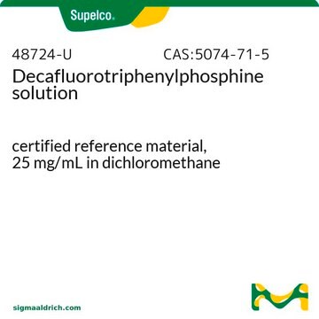 Decafluorotriphenylphosphine solution certified reference material, 25&#160;mg/mL in dichloromethane