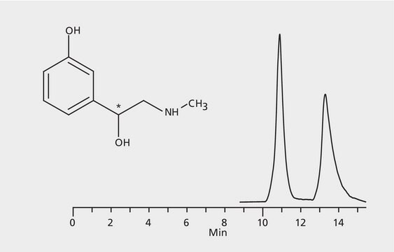 HPLC Analysis of Phenylephrine Enantiomers on Astec&#174; CYCLOBOND I 2000 AC application for HPLC