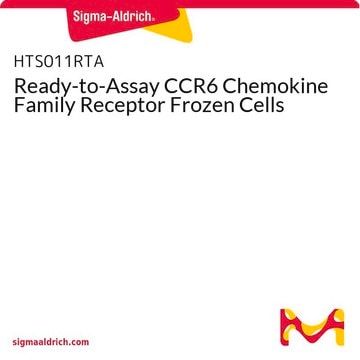 Ready-to-Assay CCR6 Chemokine Family Receptor Frozen Cells