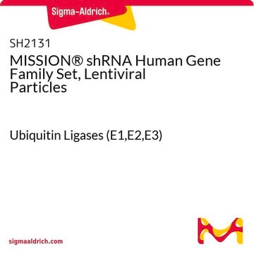 MISSION&#174; shRNA Human Gene Family Set, Lentiviral Particles Ubiquitin Ligases (E1,E2,E3)