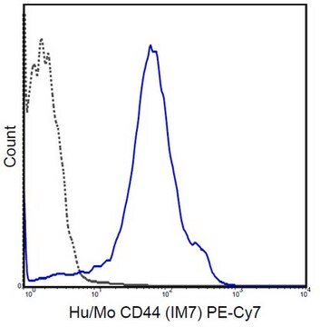 Anti-CD44 Antibody (human/mouse), PE-Cy7, clone IM7 clone IM7, 0.2&#160;mg/mL, from rat