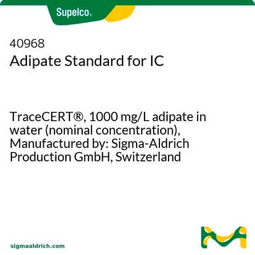 Adipate Standard for IC TraceCERT&#174;, 1000&#160;mg/L adipate in water (nominal concentration), Manufactured by: Sigma-Aldrich Production GmbH, Switzerland