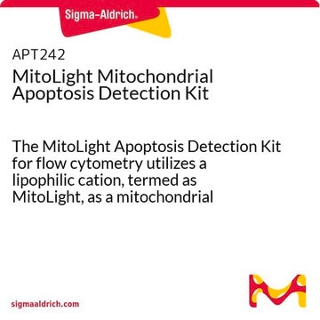 Kit de détection de l'apoptose mitochondriale MitoLight The MitoLight Apoptosis Detection Kit for flow cytometry utilizes a lipophilic cation, termed as MitoLight, as a mitochondrial activity marker.