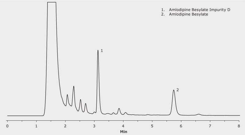 HPLC Analysis of Amlodipine Besylate in tablet on Chromolith&#174; High Resolution RP-18e application for HPLC