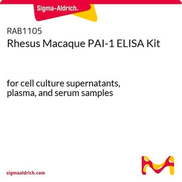 Rhesus Macaque PAI-1 ELISA Kit for cell culture supernatants, plasma, and serum samples