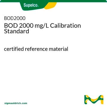 BOD 2000 mg/L 校正標準液 certified reference material