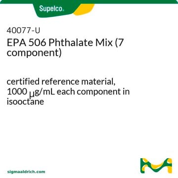 EPA 506 Phthalate Mix (7 component) certified reference material, 1000&#160;&#956;g/mL each component in isooctane