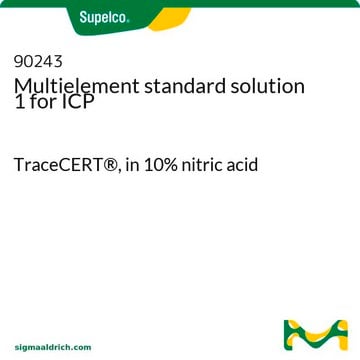 Multielement standard solution I for ICP TraceCERT&#174;, in 10% nitric acid