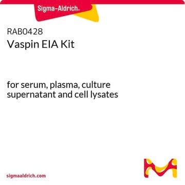 Vaspin EIA Kit for serum, plasma, culture supernatant and cell lysates