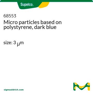 Micro particles based on polystyrene, dark blue size: 3 &#956;m