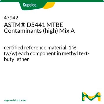 Mezcla A (elevada) de contaminantes MTBE ASTM&#174; D5441 certified reference material, 1&#160;% (w/w) each component in methyl tert-butyl ether