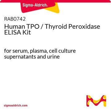 Human TPO / Thyroid Peroxidase ELISA Kit for serum, plasma, cell culture supernatants and urine