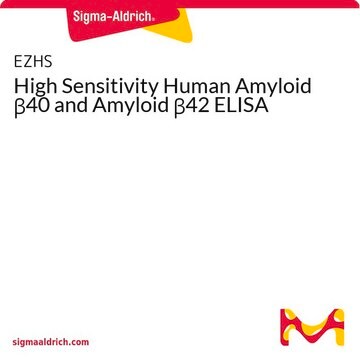 High Sensitivity Human Amyloid &#946;40 and Amyloid &#946;42 ELISA