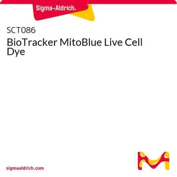 BioTracker MitoBlue Live Cell Dye