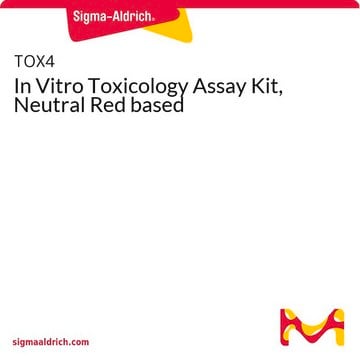 In-vitro-Toxikologieassay-Kit, Neutralrot-basiert