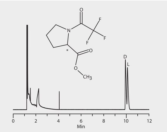 GC Analysis of Proline Methyl Ester Enantiomers (N-Acetyl Derivatives) on Astec&#174; CHIRALDEX&#8482; G-TA suitable for GC