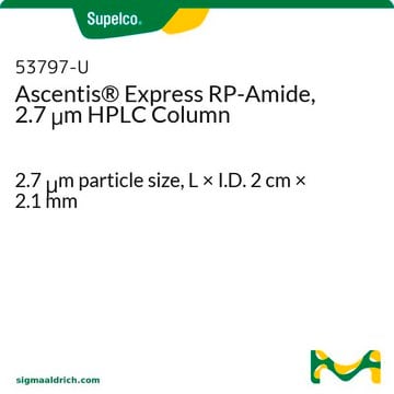 Ascentis&#174; Express RP-Amide 2.7&#956;m HPLC 色谱柱 2.7&#160;&#956;m particle size, L × I.D. 2&#160;cm × 2.1&#160;mm