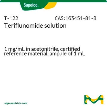 Teriflunomide solution 1&#160;mg/mL in acetonitrile, certified reference material, ampule of 1&#160;mL