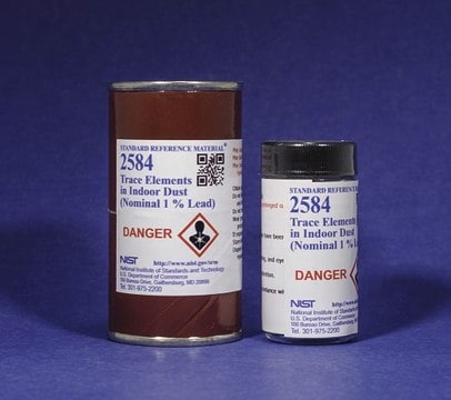 Trace elements in indoor dust NIST&#174; SRM&#174; 2584