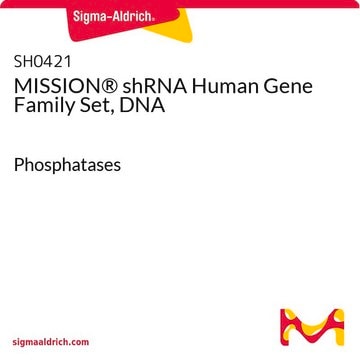 MISSION&#174; shRNA Human Gene Family Set, DNA Phosphatases