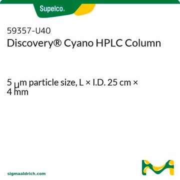 Colonne de HPLC Discovery&#174; Cyano 5&#160;&#956;m particle size, L × I.D. 25&#160;cm × 4&#160;mm