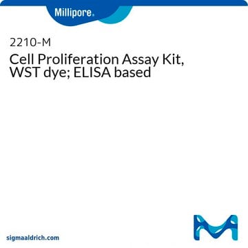 Cell Proliferation Assay Kit, WST dye; ELISA based