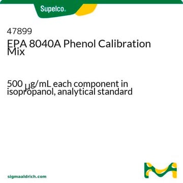 Mélange d'étalonnage de phénols EPA&nbsp;8040A 500&#160;&#956;g/mL each component in isopropanol, analytical standard