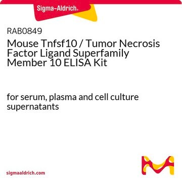 Mouse Tnfsf10 / Tumor Necrosis Factor Ligand Superfamily Member 10 ELISA Kit for serum, plasma and cell culture supernatants