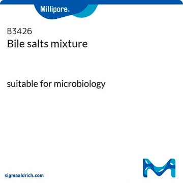 Bile salts mixture suitable for microbiology