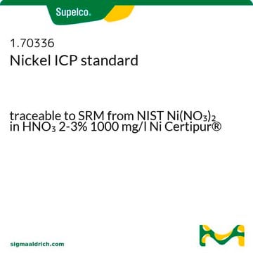 Nickel-ICP-Standard traceable to SRM from NIST Ni(NO&#8323;)&#8322; in HNO&#8323; 2-3% 1000 mg/l Ni Certipur&#174;