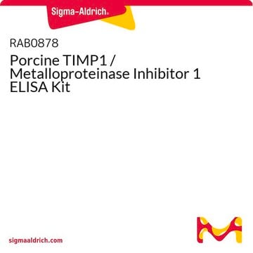 Porcine TIMP1 / Metalloproteinase Inhibitor 1 ELISA Kit