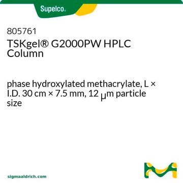 Coluna de HPLC de exclusão por tamanho (tipo PW) TSKgel&#174; phase hydroxylated methacrylate, L × I.D. 30&#160;cm × 7.5&#160;mm, 12&#160;&#956;m particle size