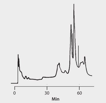 HPLC Analysis of Lipoxidase on TSKgel&#174; Phenyl-5PW application for HPLC