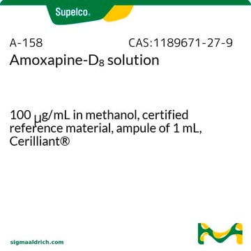 Amoxapine-D8 solution 100&#160;&#956;g/mL in methanol, certified reference material, ampule of 1&#160;mL, Cerilliant&#174;