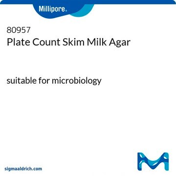 Plate Count Skim Milk Agar suitable for microbiology