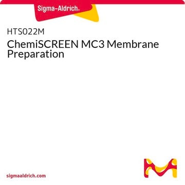 ChemiSCREEN MC3 Membrane Preparation