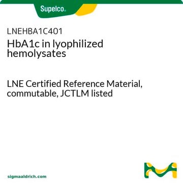 HbA1c in lyophilisierten Hämolysaten LNE Certified Reference Material, commutable, JCTLM listed