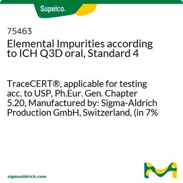 Elemental Impurities according to ICH Q3D oral, Standard 4 TraceCERT&#174;, applicable for testing acc. to USP&lt;232&gt;, Ph.Eur. Gen. Chapter 5.20, (in 7% HCl), Manufactured by: Sigma-Aldrich Production GmbH, Switzerland