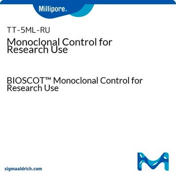 Monoclonal Control for Research Use BIOSCOT&#8482; Monoclonal Control for Research Use