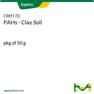 PAHs - Clay Soil pkg of 50&#160;g